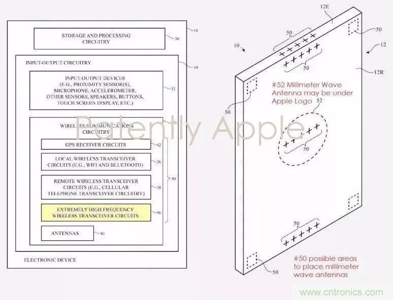 技術解析:蘋果5G毫米波八木天線專利