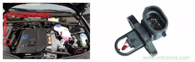 汽車上這些傳感器，你真的了解嗎？