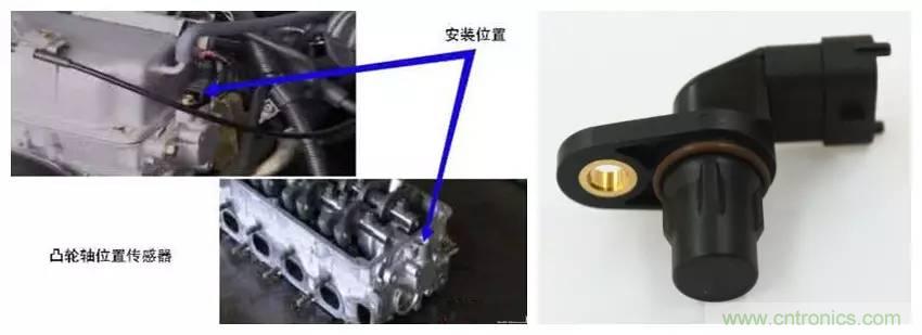 汽車上這些傳感器，你真的了解嗎？