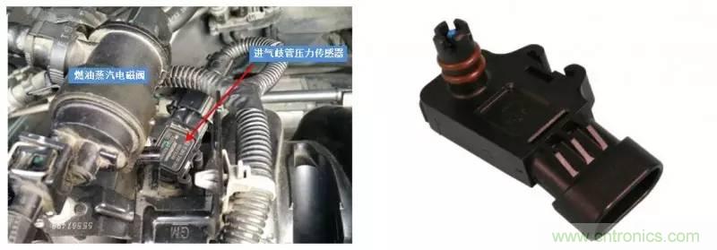 汽車上這些傳感器，你真的了解嗎？