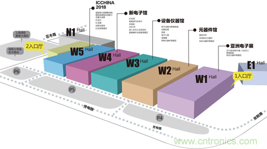 物聯網時代來臨，測試測量廠商如何出招？