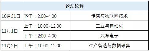我愛(ài)方案網(wǎng)攜帶100個(gè)工業(yè)物聯(lián)網(wǎng)方案參展中國(guó)電子展,助力中小企業(yè)創(chuàng)新! 我愛(ài)方案網(wǎng)攜帶100個(gè)工業(yè)物聯(lián)網(wǎng)方案參展中國(guó)電子展,助力中小企業(yè)創(chuàng)新!