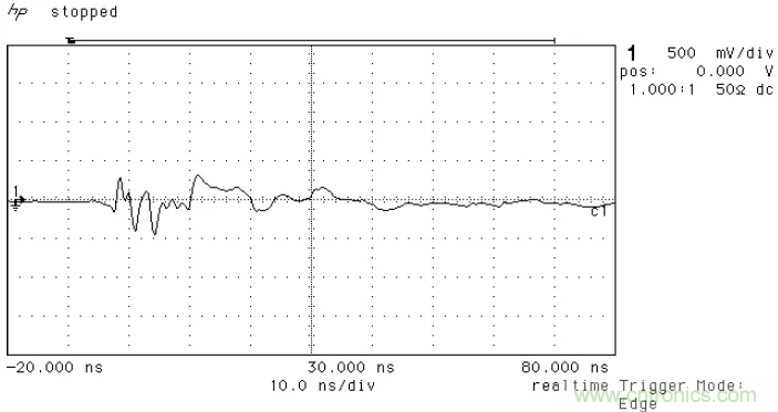 PCB割地對系統ESD是否有影響? PCB割地對系統ESD是否有影響?