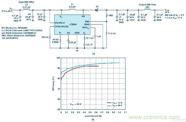 60 V和100 V、低IQ升壓、SEPIC、反相轉(zhuǎn)換器