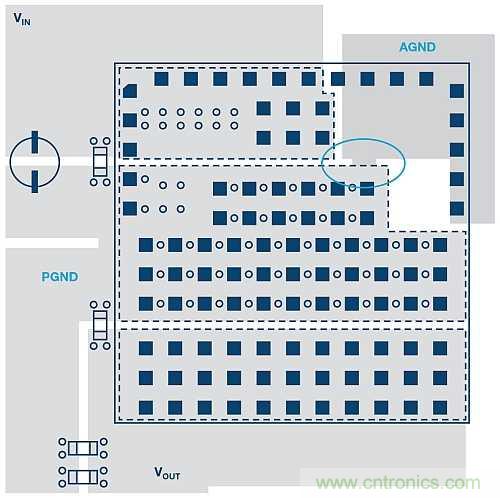 如何使用帶有模擬接地層和功率接地層的開關(guān)穩(wěn)壓器? 如何使用帶有模擬接地層和功率接地層的開關(guān)穩(wěn)壓器?