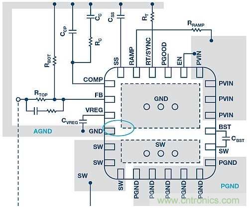 如何使用帶有模擬接地層和功率接地層的開關(guān)穩(wěn)壓器? 如何使用帶有模擬接地層和功率接地層的開關(guān)穩(wěn)壓器?
