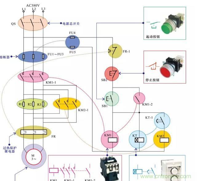 電阻器在電動(dòng)機(jī)實(shí)現(xiàn)降壓和限流起到什么作用？