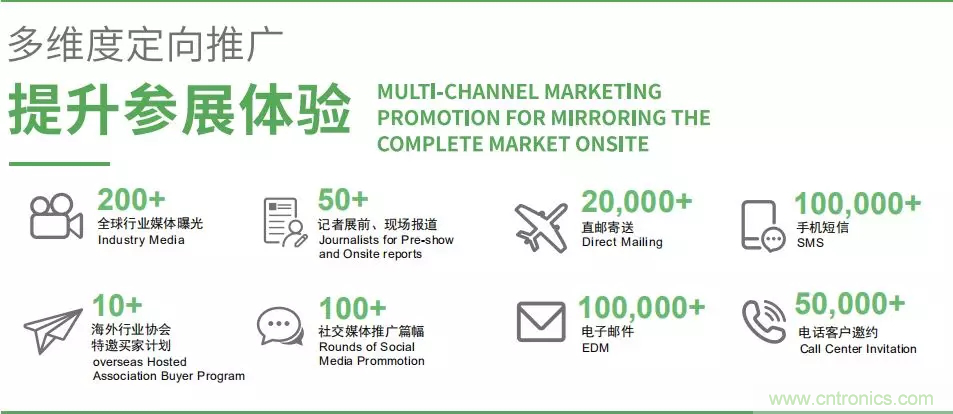 智能傳感器產(chǎn)業(yè)應用在哪些行業(yè)，科技創(chuàng)新·智贏未來·共同發(fā)展！