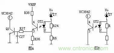 一文看破開關電源電路，不明白的看這里！