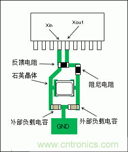 使用晶體諧振器需注意哪些要點？