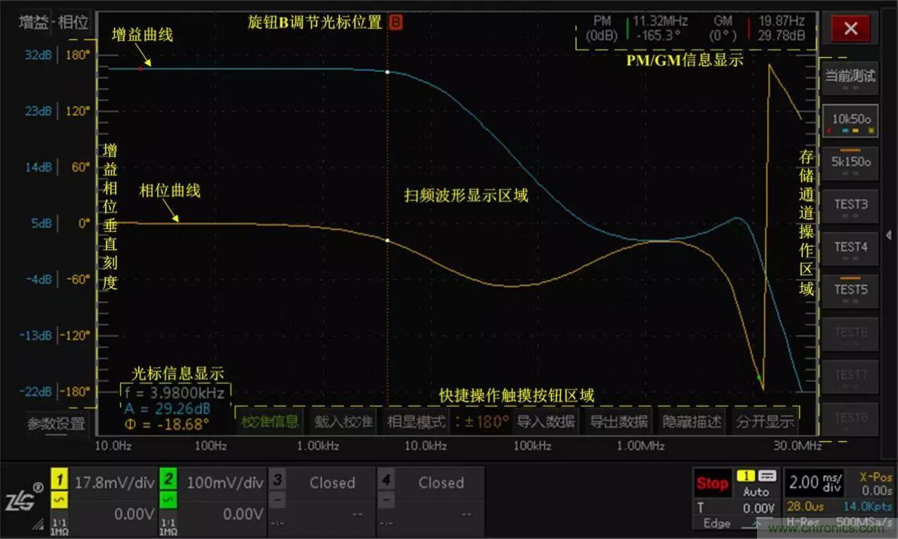 不只是一臺示波器！電源分析插件你真的會用了嗎？