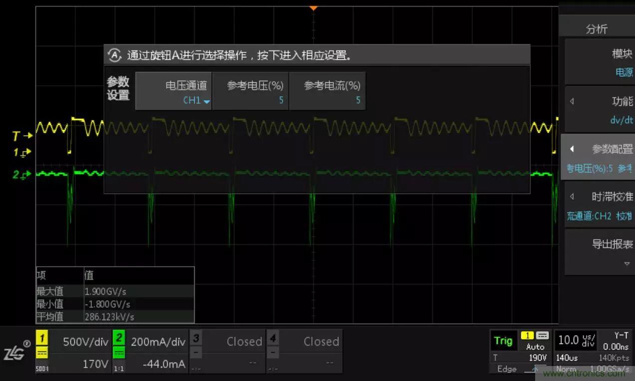 不只是一臺示波器！電源分析插件你真的會用了嗎？