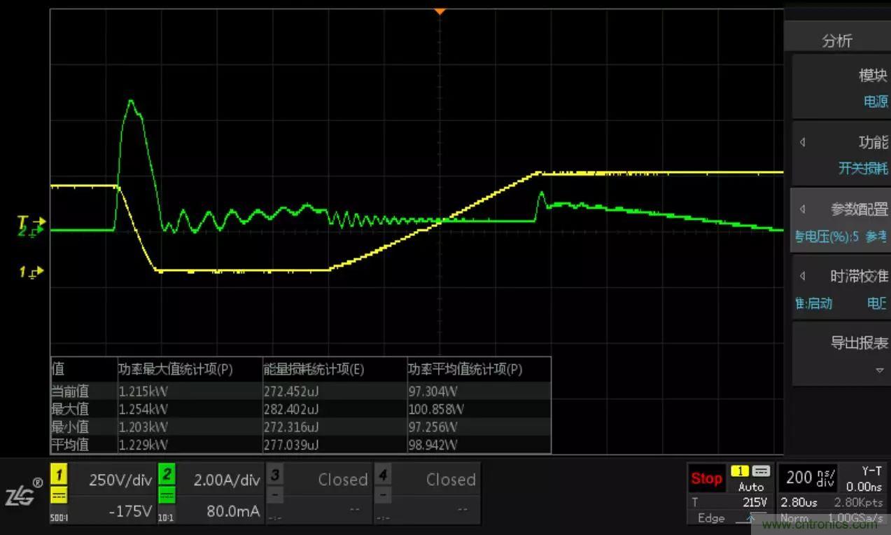不只是一臺示波器！電源分析插件你真的會用了嗎？