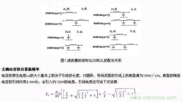 濾波、接地、屏蔽、PCB布局四大視角看EMC設(shè)計(jì)
