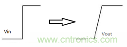 運(yùn)放設(shè)計(jì)這十個(gè)坑點(diǎn)，你遇到過幾個(gè)？