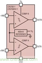 【干貨 】 如何選擇合適的基準電壓源？（二）