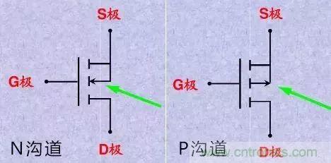 掌握MOS管選型技巧，老司機只要七步！
