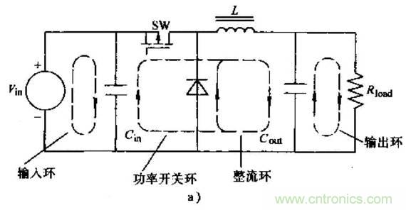 如何做好開(kāi)關(guān)電源設(shè)計(jì)最重要的一步？（一）