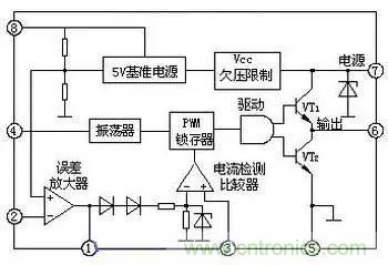 電源基礎(chǔ)電路圖集錦，工程師必備寶典！