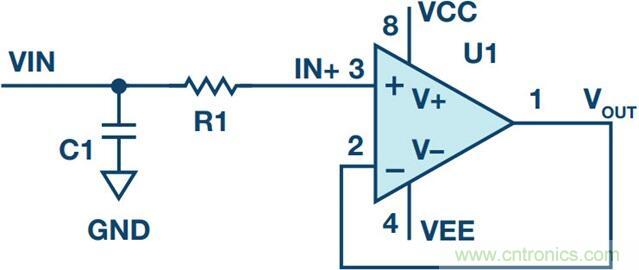 當電子組件性能下降，如何保護您的模擬前端？