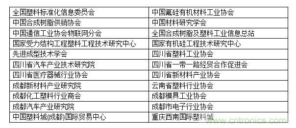 金牌展商權(quán)威協(xié)會(huì)共助力，成都塑料工業(yè)展招商邀觀工作達(dá)新高度