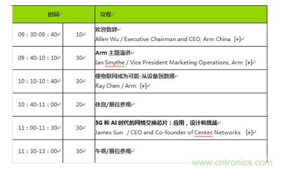 2019 Arm年度技術論壇召開在即，改變世界的計算解決方案