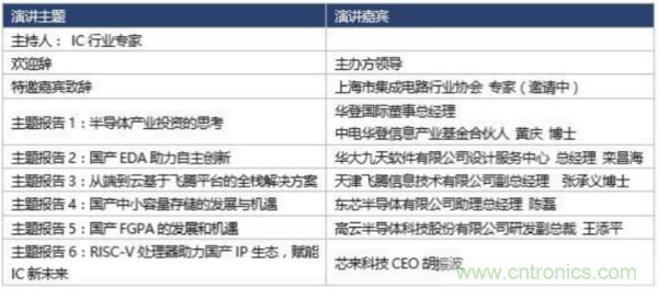 360度視角，一文帶你全覽第94屆中國電子展同期活動！