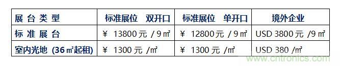 2020中國(深圳)國際工業互聯網創新應用展覽會邀請函? 2020中國(深圳)國際工業互聯網創新應用展覽會邀請函?