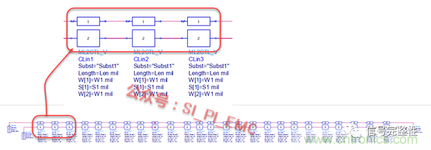 高速PCB設計時，保護地線要還是不要？