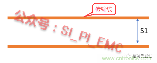 高速PCB設計時，保護地線要還是不要？