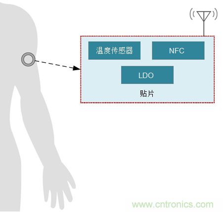 http://www.longhushijia.cn/art/artinfo/id/80037361