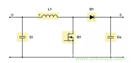 如何著手電源設計？3種經典拓撲詳解（附電路圖、計算公式）