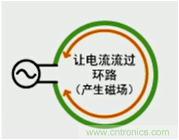 http://www.longhushijia.cn/art/artinfo/id/80037419