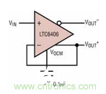 差分 I/O 放大器在一個單端應用中該如何使用？又會發生怎樣的效果？