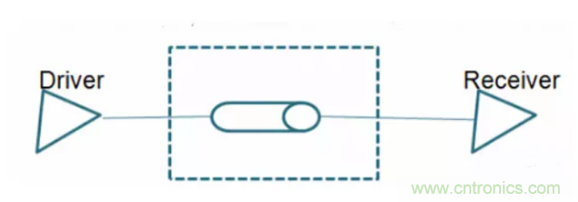 詳解差分處理方法與信號分析，這里有你想看的！