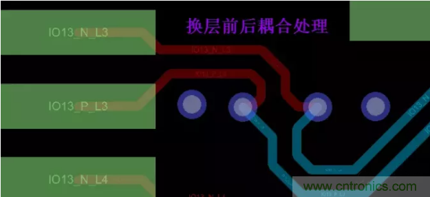 詳解差分處理方法與信號分析，這里有你想看的！