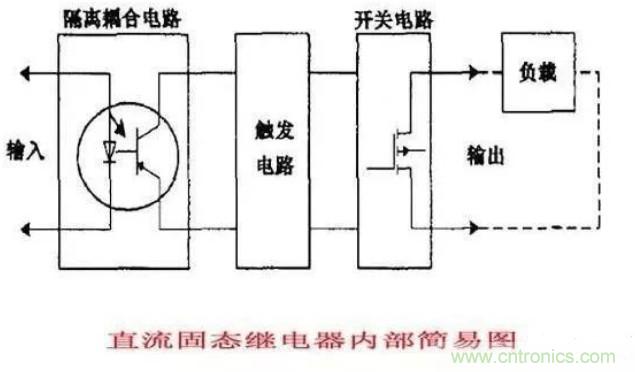 http://www.longhushijia.cn/art/artinfo/id/80037548