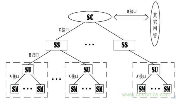 http://www.longhushijia.cn/art/artinfo/id/80037597