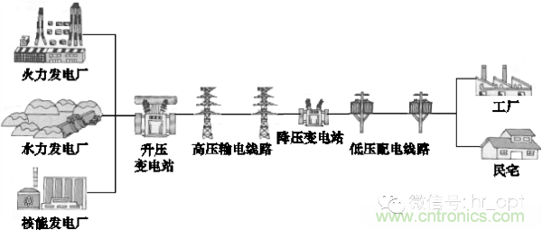 http://www.longhushijia.cn/art/artinfo/id/80037597