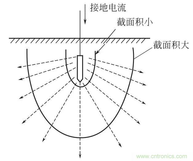 http://www.longhushijia.cn/art/artinfo/id/80037616