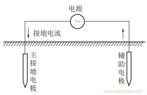 http://www.longhushijia.cn/art/artinfo/id/80037616