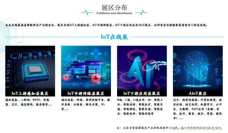 疫情變革線上模式,2020物聯(lián)網在線展震撼來襲! 疫情變革線上模式,2020物聯(lián)網在線展震撼來襲!