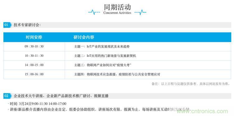 疫情變革線上模式,2020物聯(lián)網在線展震撼來襲! 疫情變革線上模式,2020物聯(lián)網在線展震撼來襲!