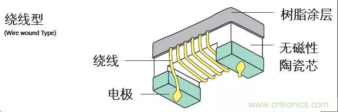 http://www.longhushijia.cn/art/artinfo/id/80037777