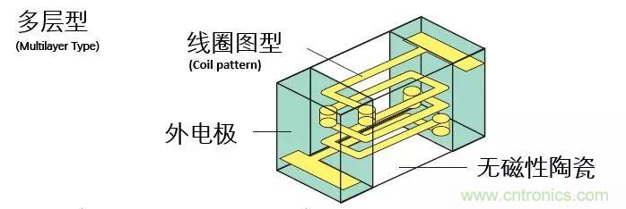 http://www.longhushijia.cn/art/artinfo/id/80037777