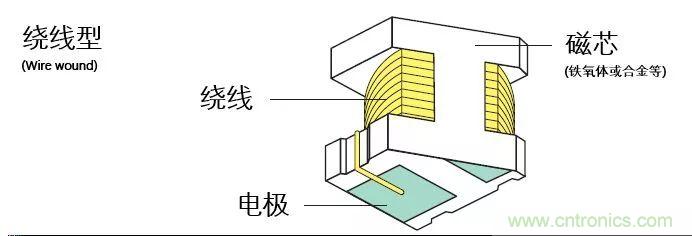 http://www.longhushijia.cn/art/artinfo/id/80037777