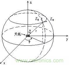 http://www.longhushijia.cn/art/artinfo/id/80037790
