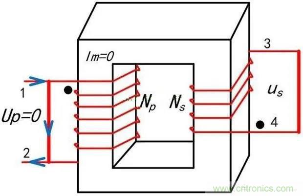 為什么電流互感器二次側不允許短路，也不允許開路？