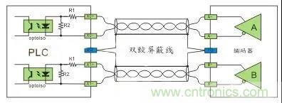 PLC與傳感器的接線都不會，還學啥PLC？