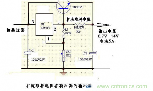 什么是擴流電路？如何設計擴流電路？